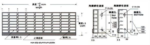 樓梯踏板