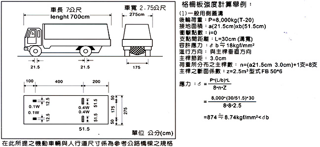 格柵板(格子板) 圖三