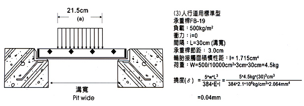 格柵板(格子板) 圖五